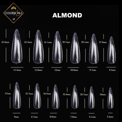 GN ALMOND DUAL FORMS